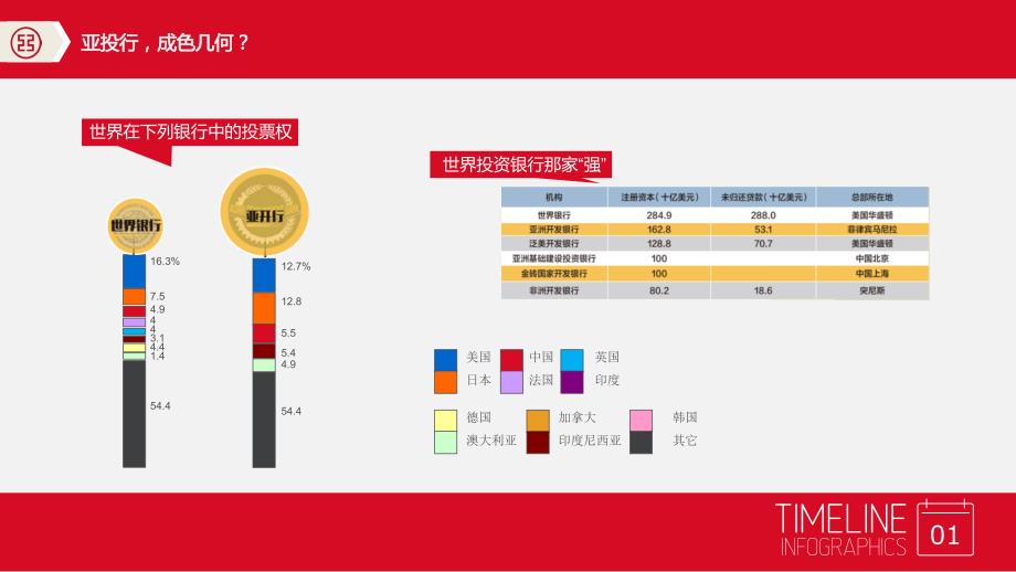 扁平艺术风格ppt模板 (423).ppt_第2页