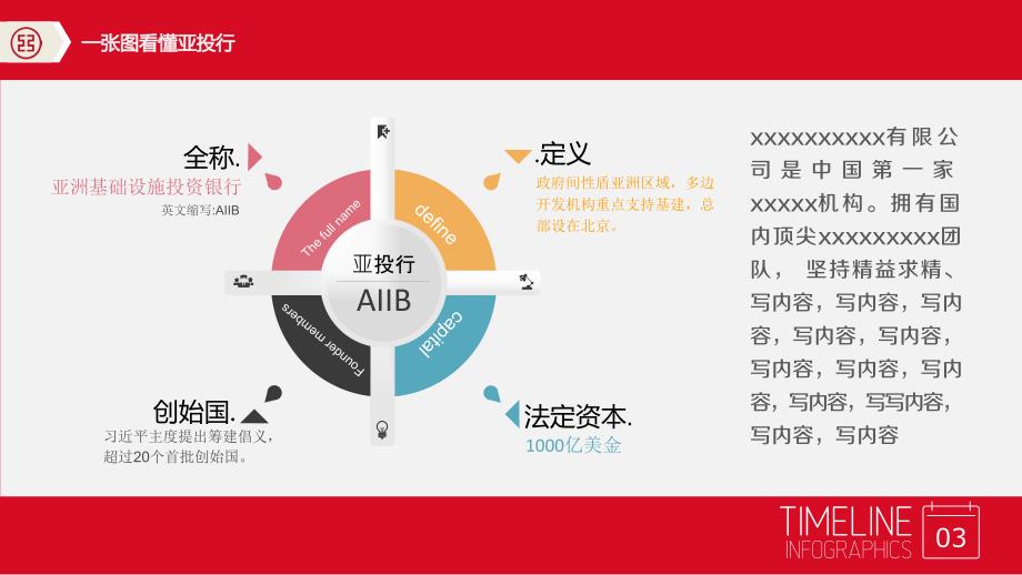 扁平艺术风格ppt模板 (423).ppt_第4页