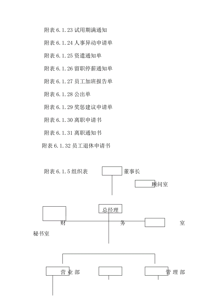 （人力资源管理）人事作业程序与管理规章附表(个)_第2页