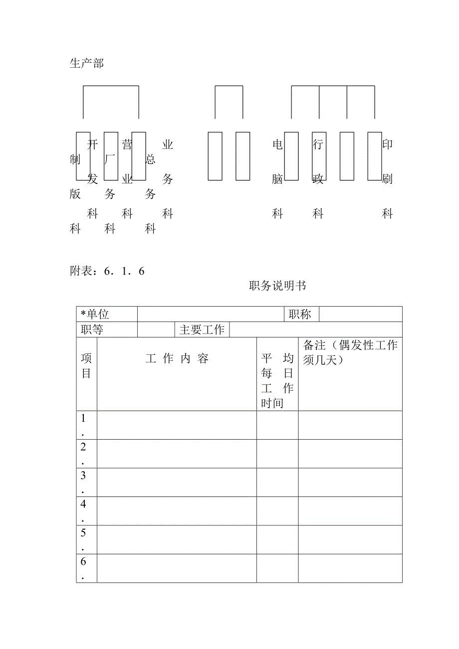 （人力资源管理）人事作业程序与管理规章附表(个)_第3页