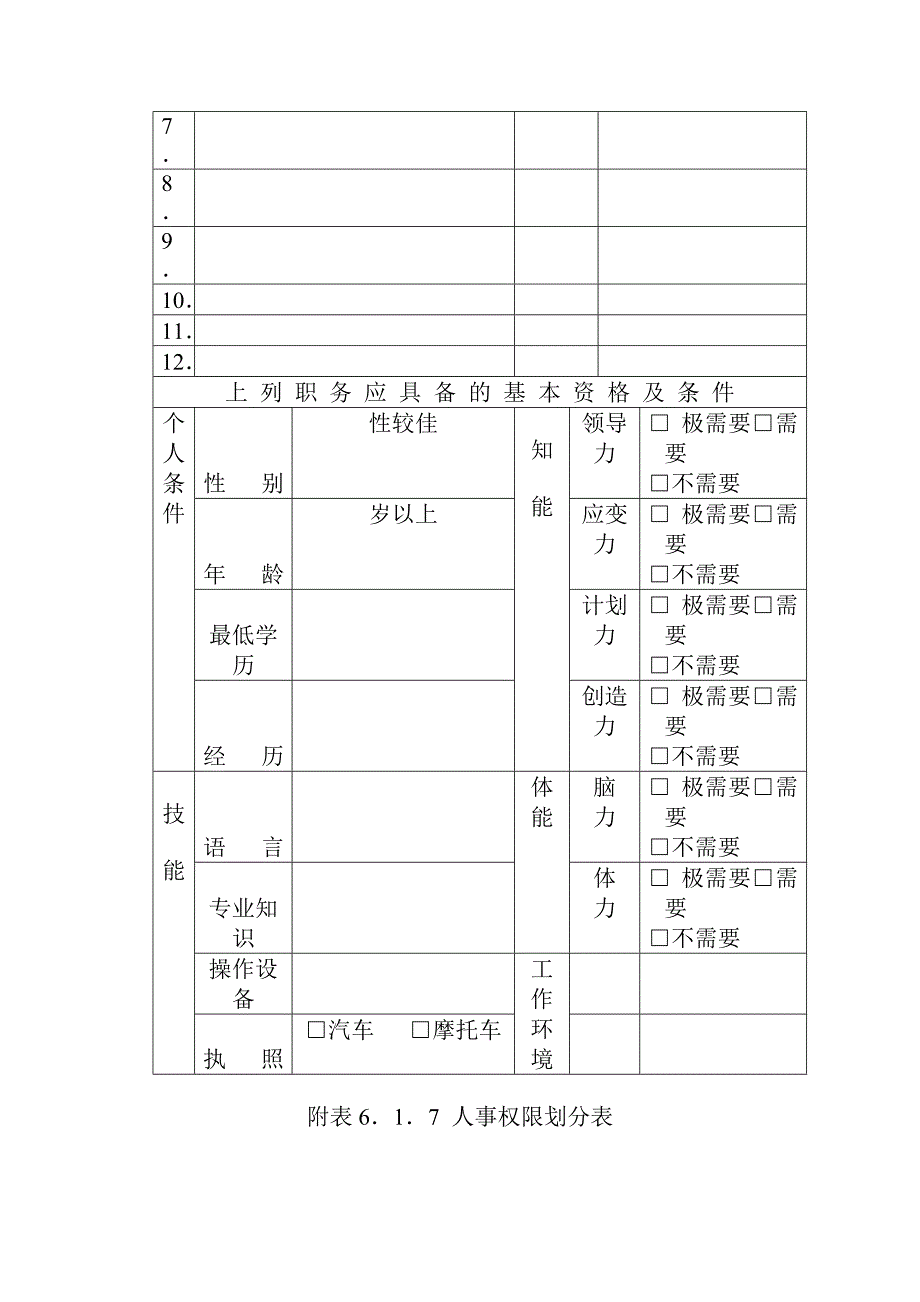 （人力资源管理）人事作业程序与管理规章附表(个)_第4页