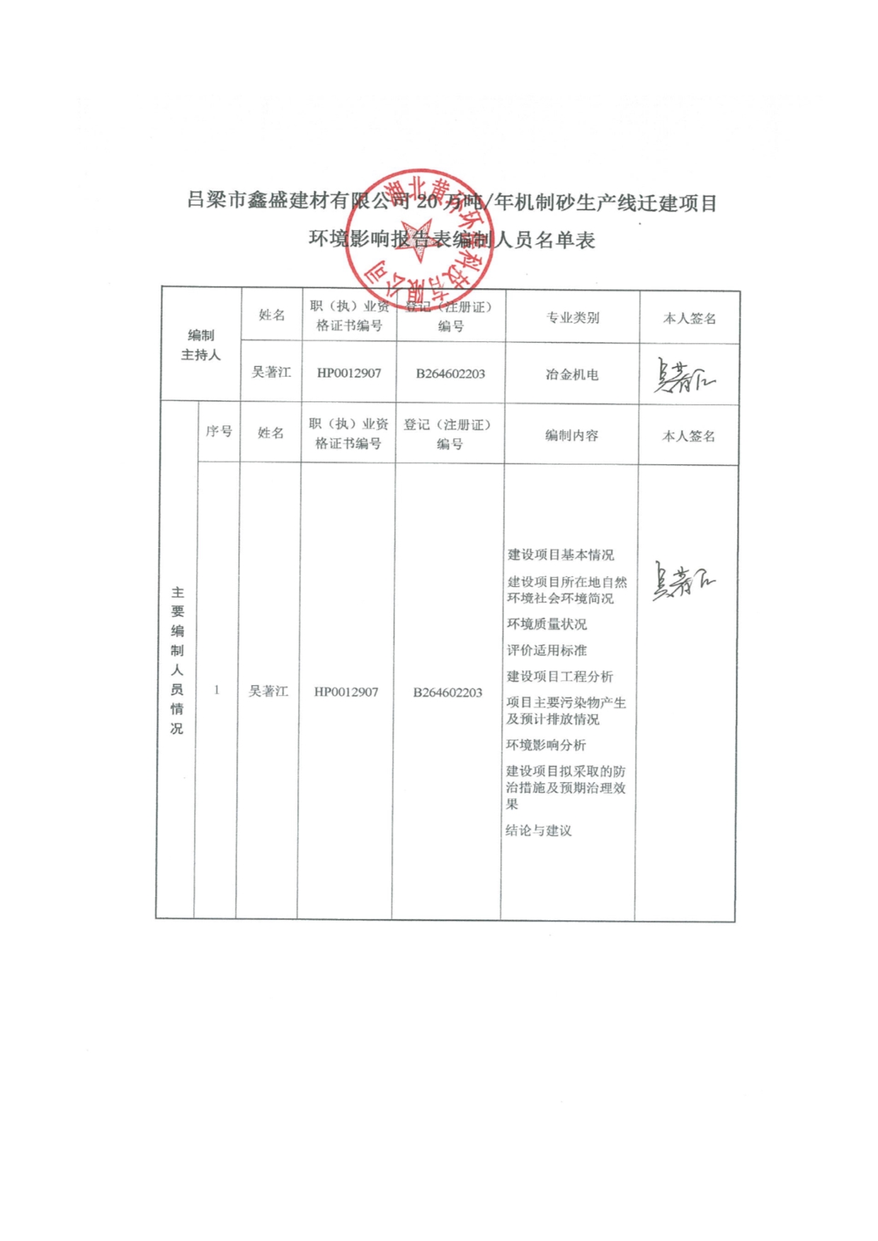 20万吨_年机制砂生产线迁建项目环评报告表_第3页