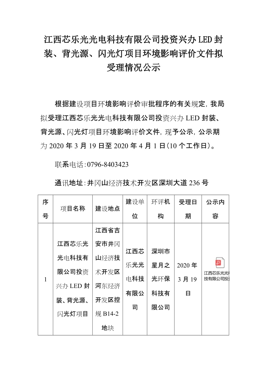 LED封装、背光源、闪光灯项目环境影响评价报告表_第1页