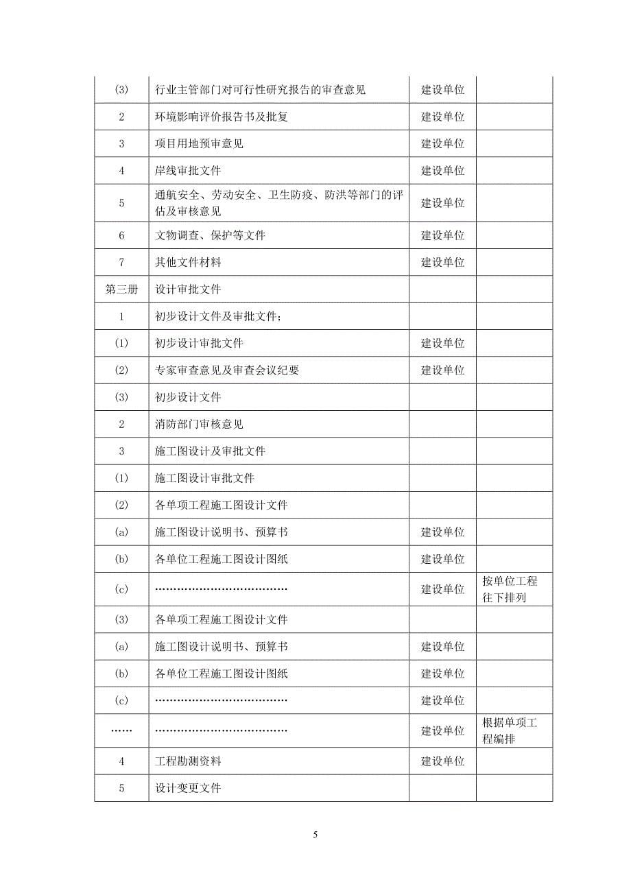 （档案管理）水运工程档案管理_第5页