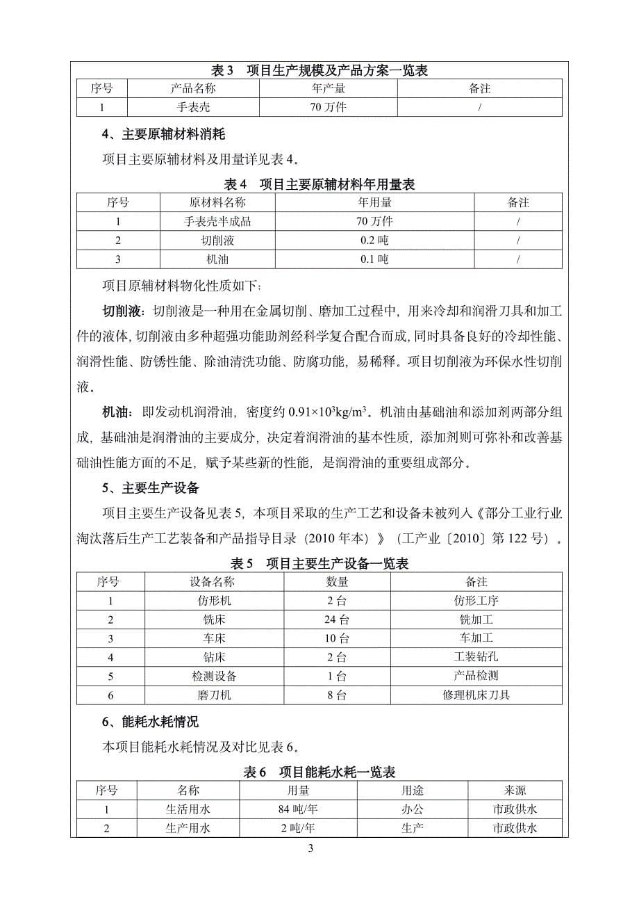 星宇舟精密五金有限公司建设项目环评报告表_第5页