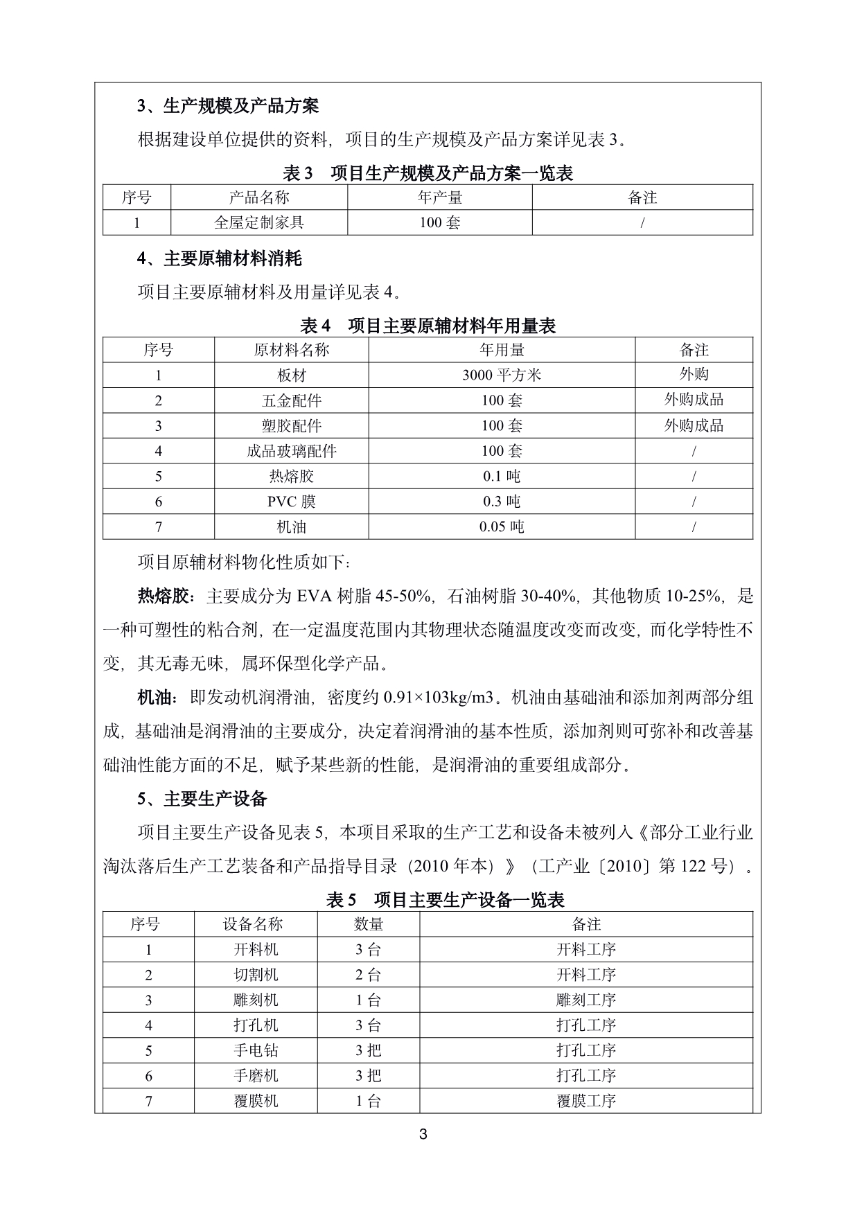 堡森家居定制有限公司建设项目环评报告表_第5页