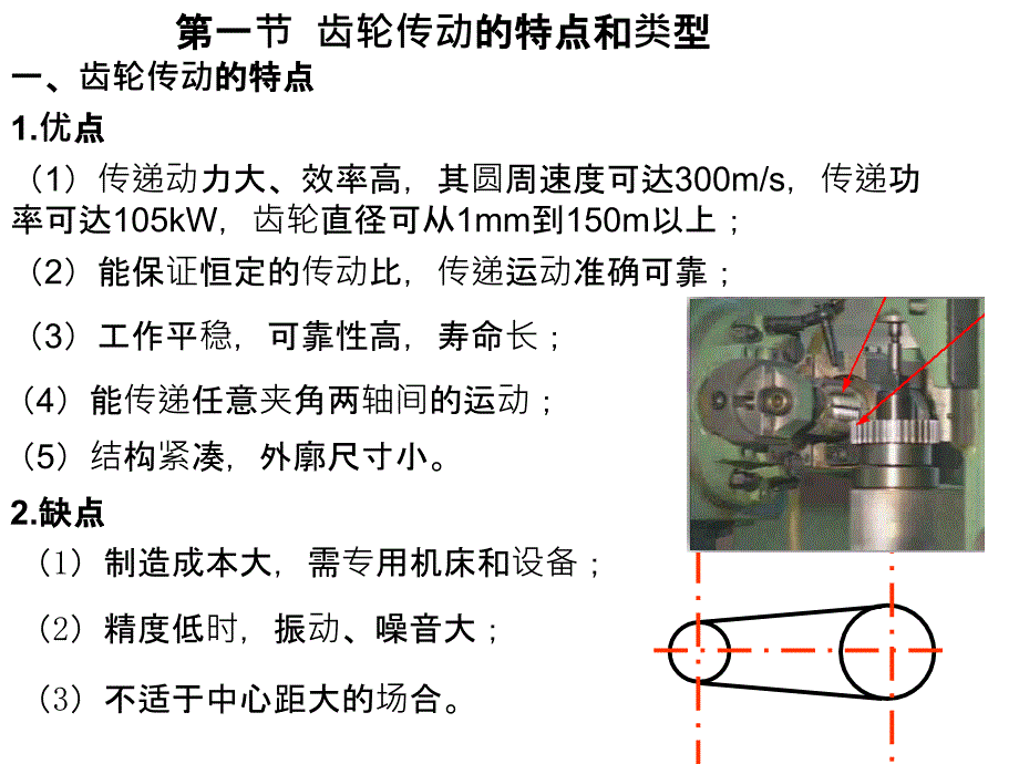 齿轮传动基础知识ppt课件_第3页