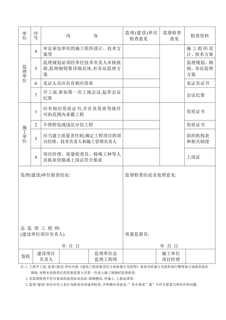 （质量管理知识）建设主体质量行为资料(江苏最新)_第4页