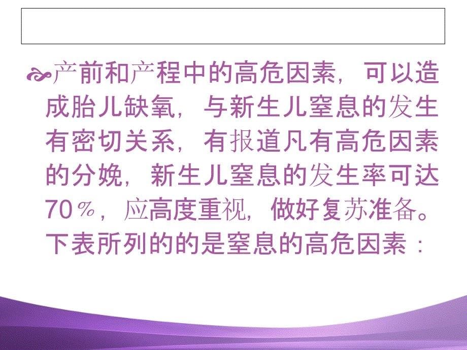 新生儿窒息原因分析及对策ppt课件_第5页