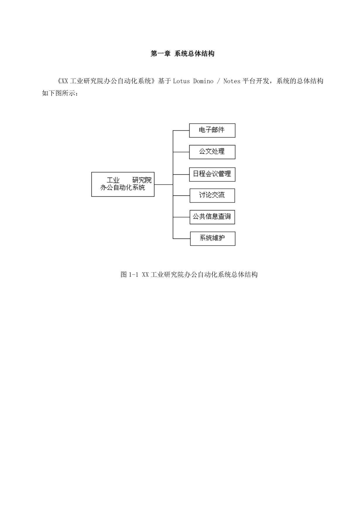 办公自动化系统设计(附-MIS系统设计和网站设计)_第5页