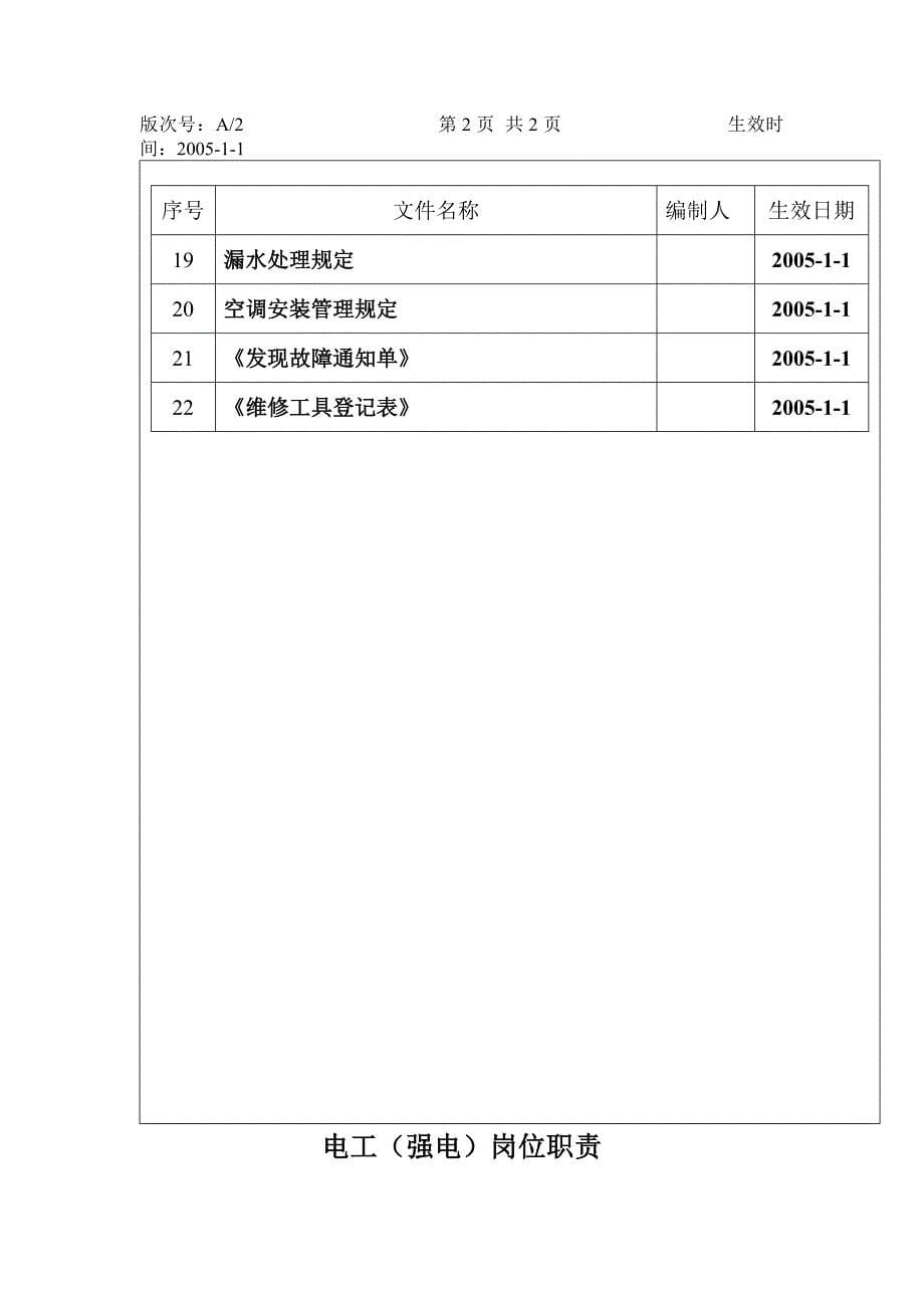 （工作规范）项目维修工作手册的制订表_第5页