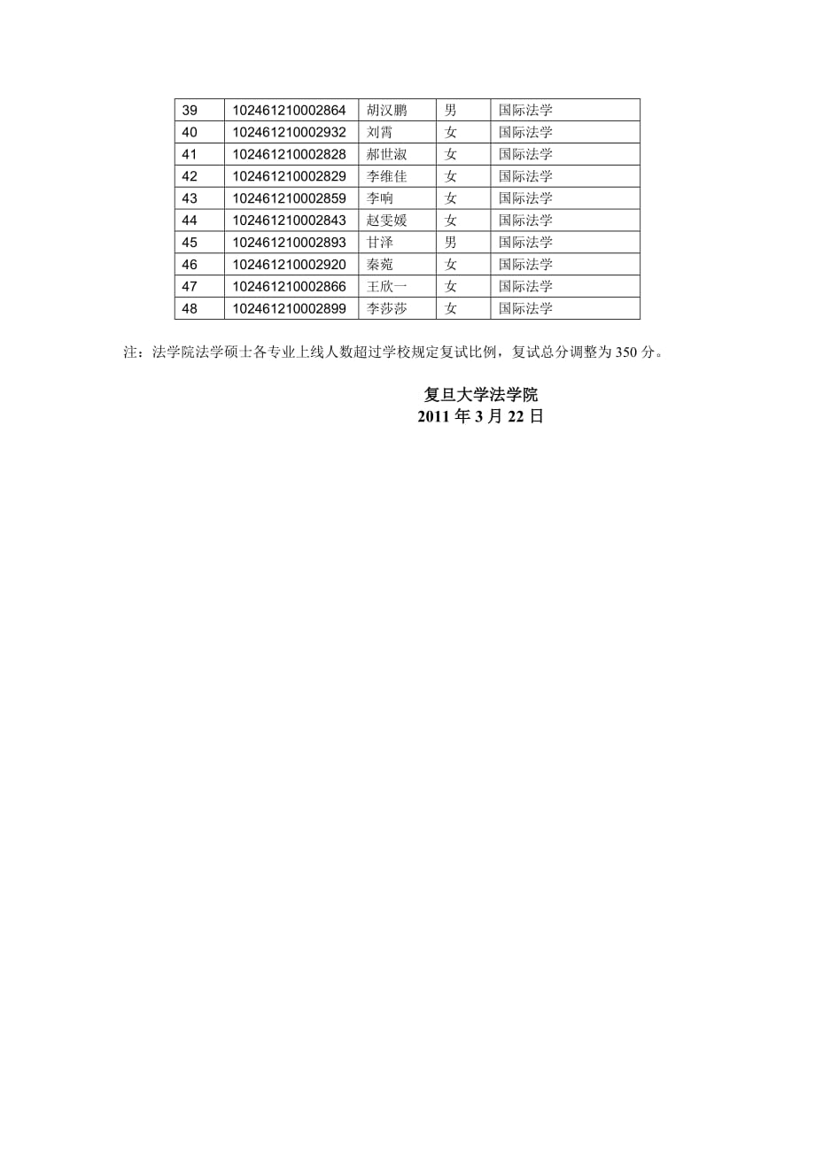 复旦大学法学硕士研究生Fudan University_第3页