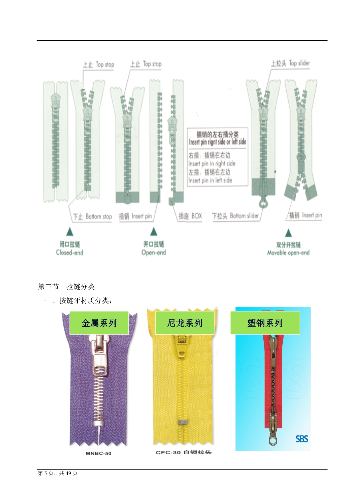 （培训体系）拉链基础知识培训教材_第5页