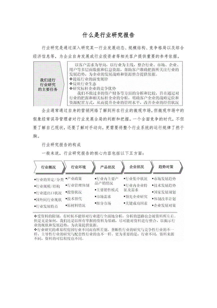 模式行业市场分析与发展前景研究报告_第2页