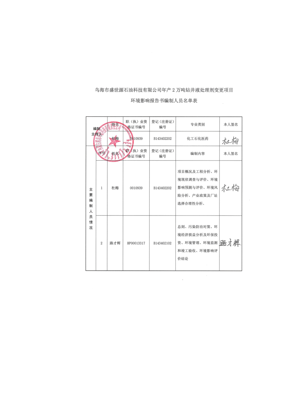 乌海市盛世源石油科技有限公司年产2万吨钻井液处理剂变更项目 环境影响报告书_第3页