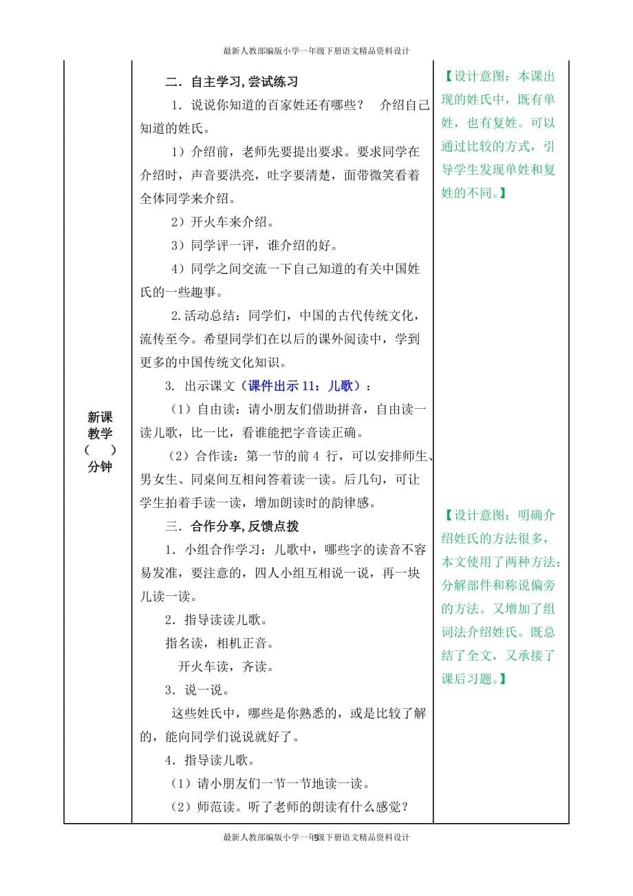 统编版小学一年级下册语文2 姓氏歌-教案_第5页