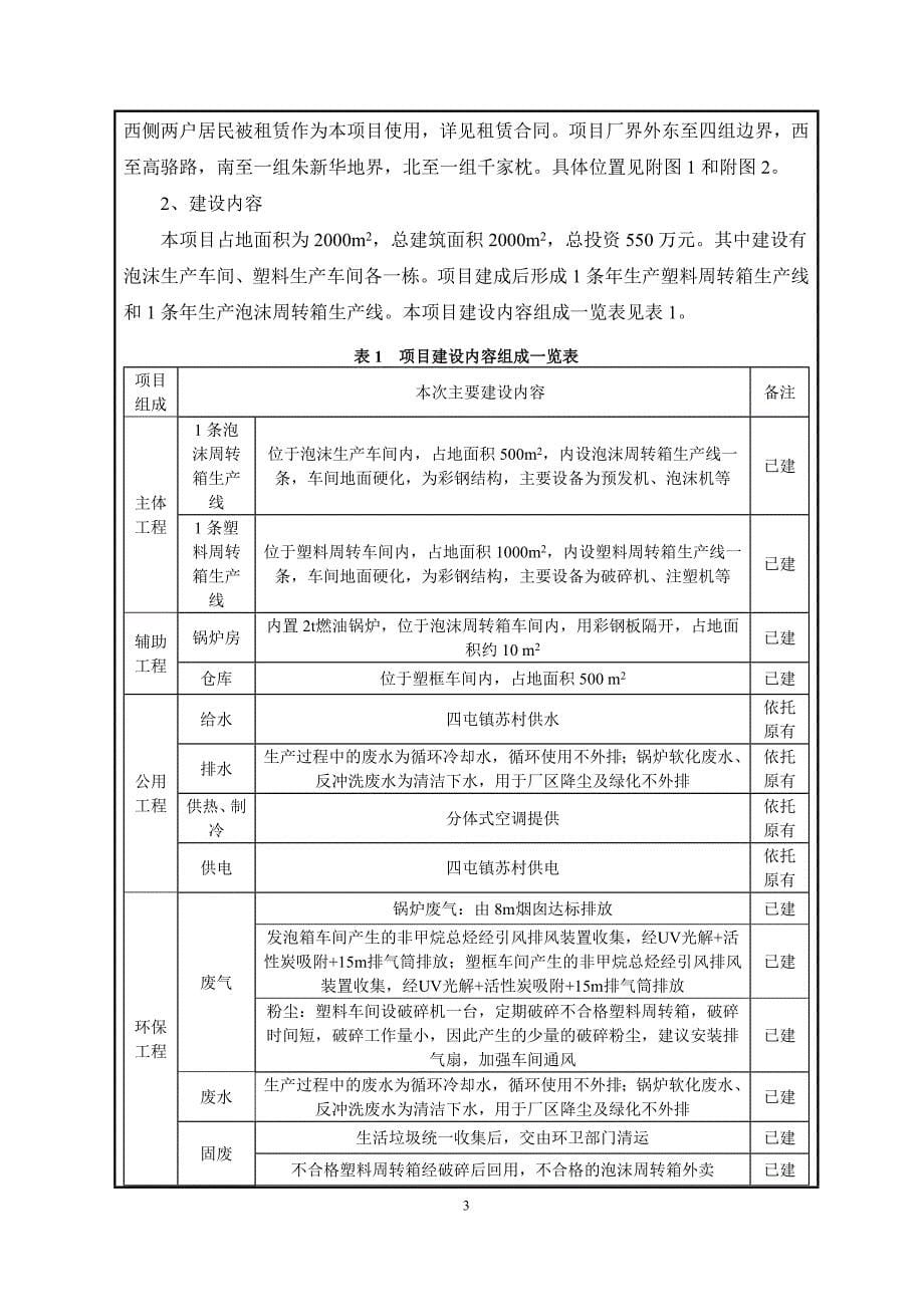 西安庆利农产品周转箱生产厂建设项目环境影响报告书_第5页