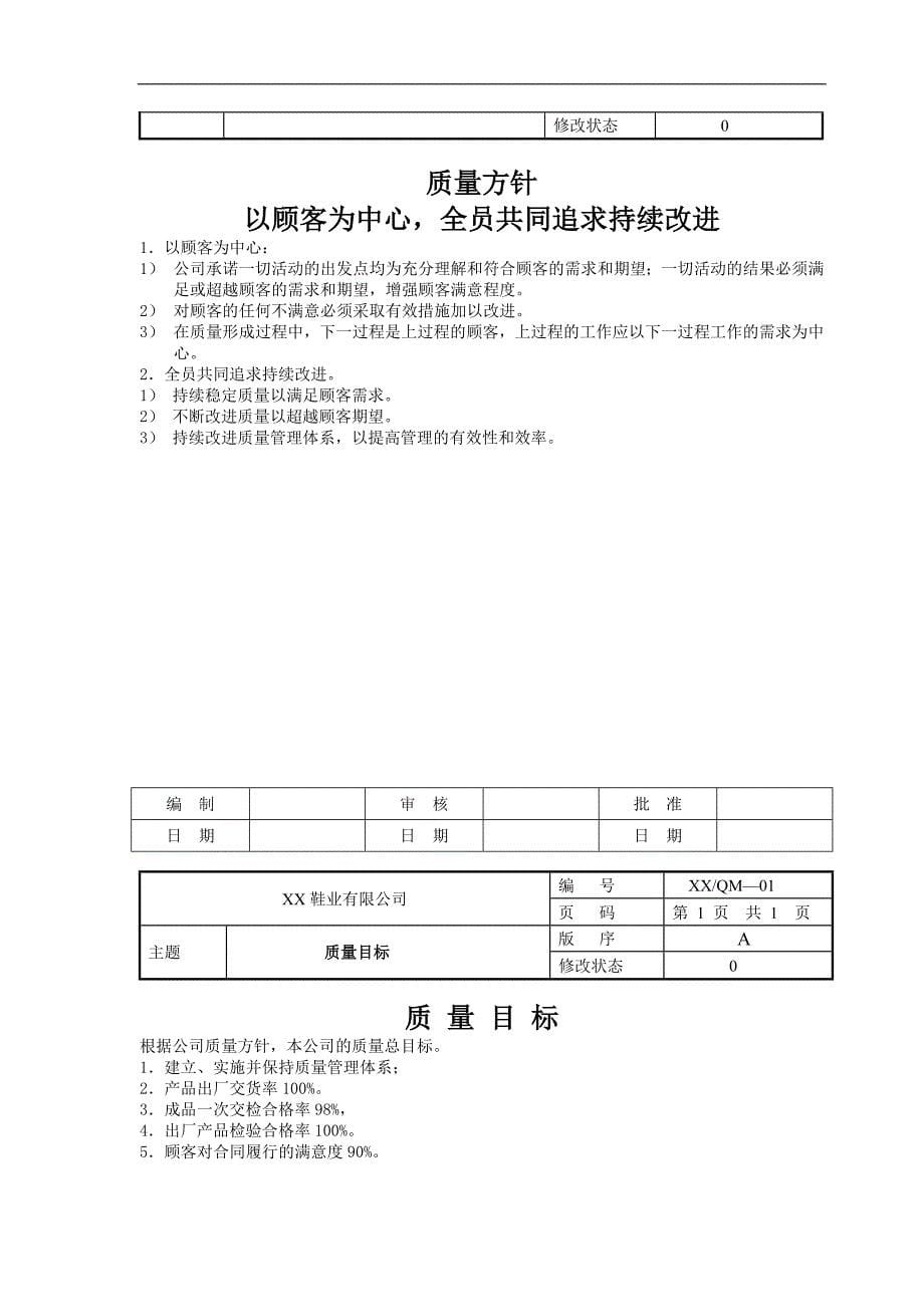 （质量认证）制造业IS质量手册_第5页