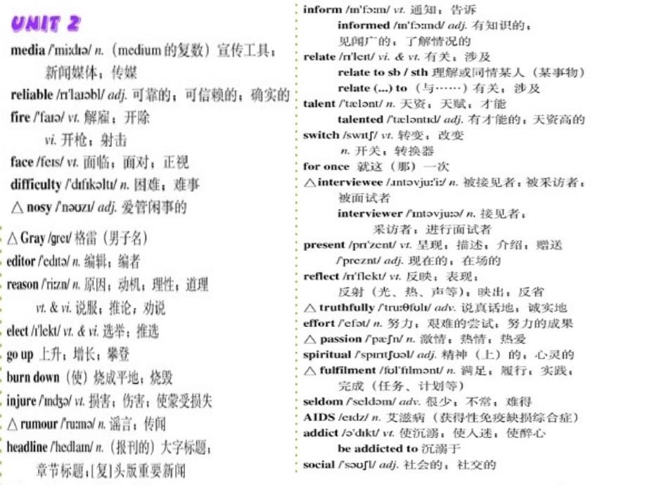 人教Unit2warmingup&ampamp;listening..ppt_第1页