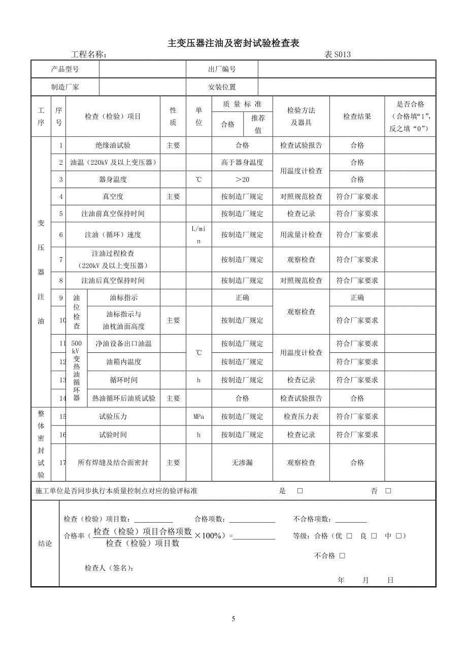 （质量控制）电气安装工程质量控制点_第5页