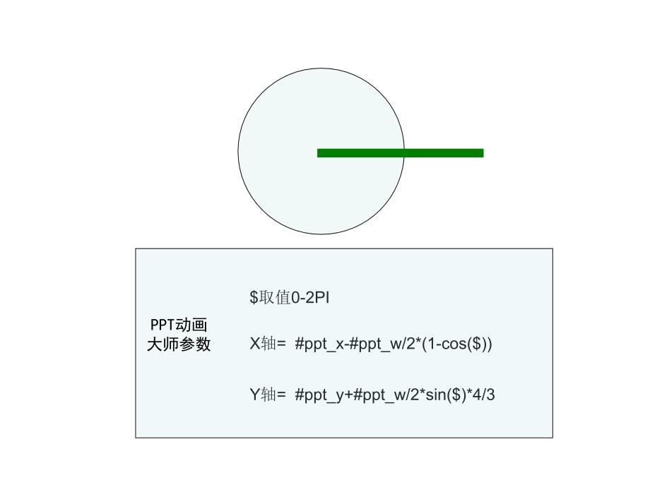 原创优质PPT模板 (51).ppt_第3页