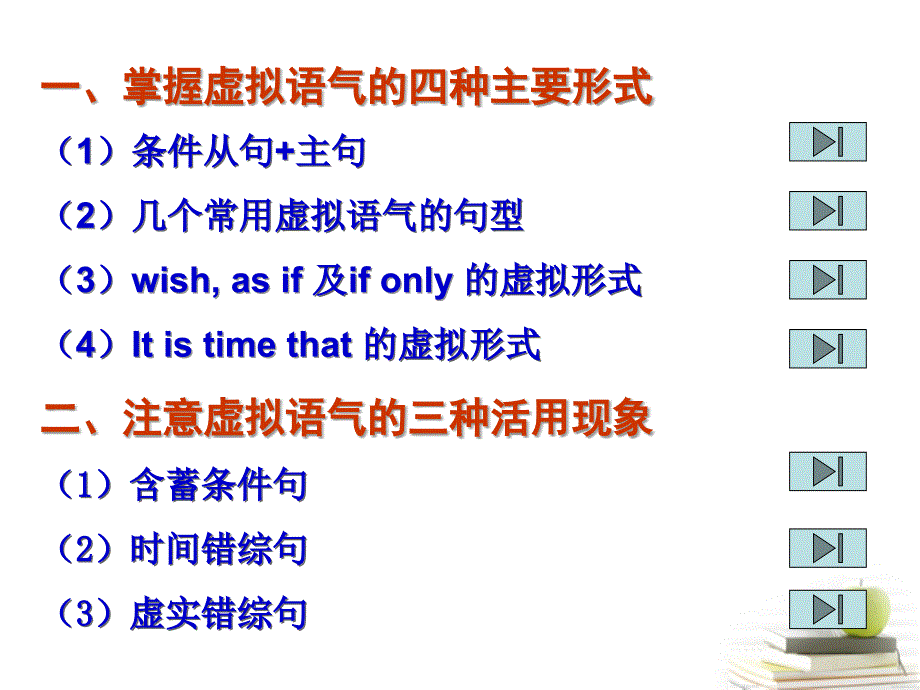 重庆重庆实验学校高三英语语法虚拟语气.ppt_第3页