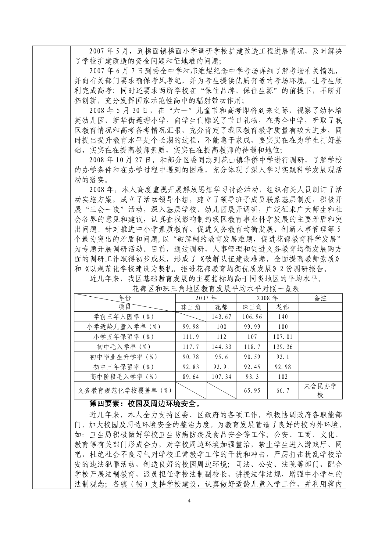 （绩效考核）广州市花都区区委书记基础教育工作责任考核自评分汇总_第4页