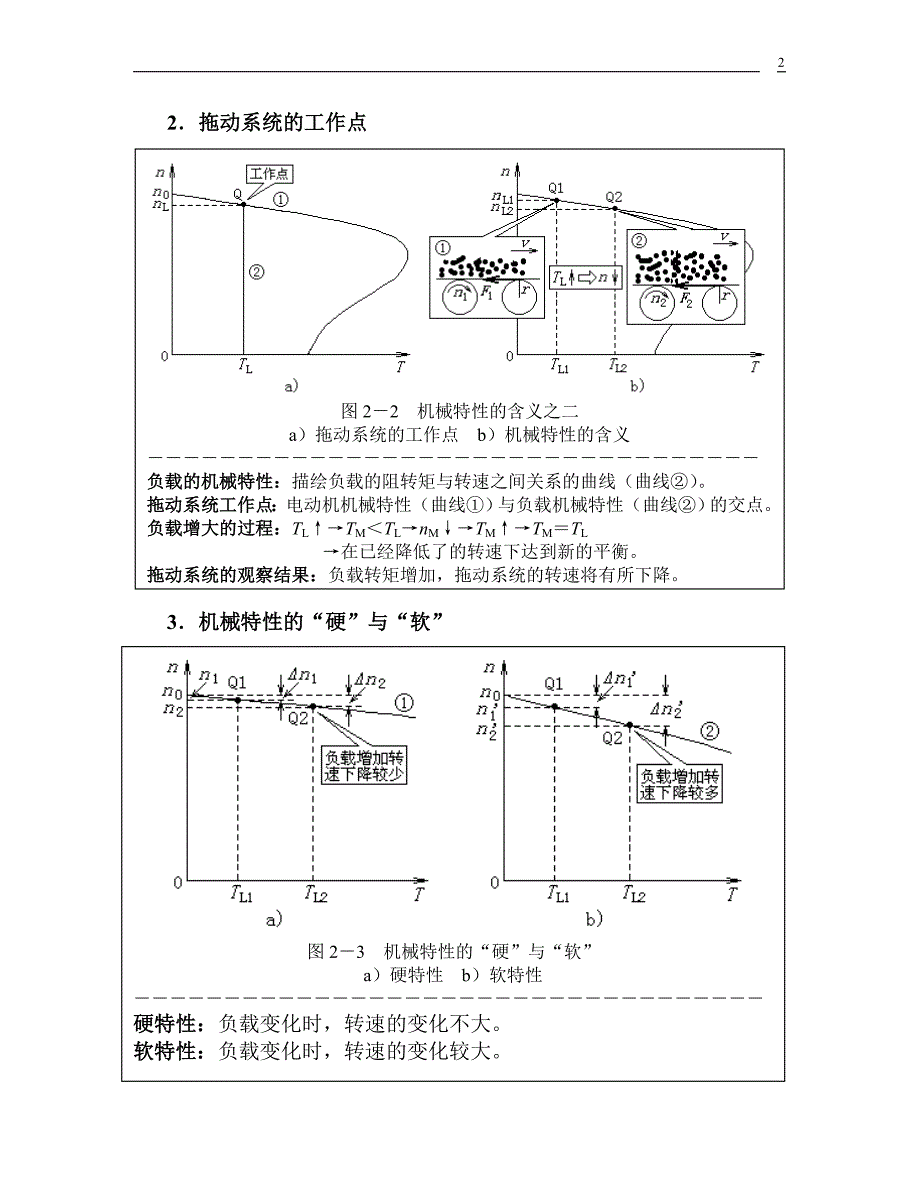 （培训体系）变频器培训_第2页