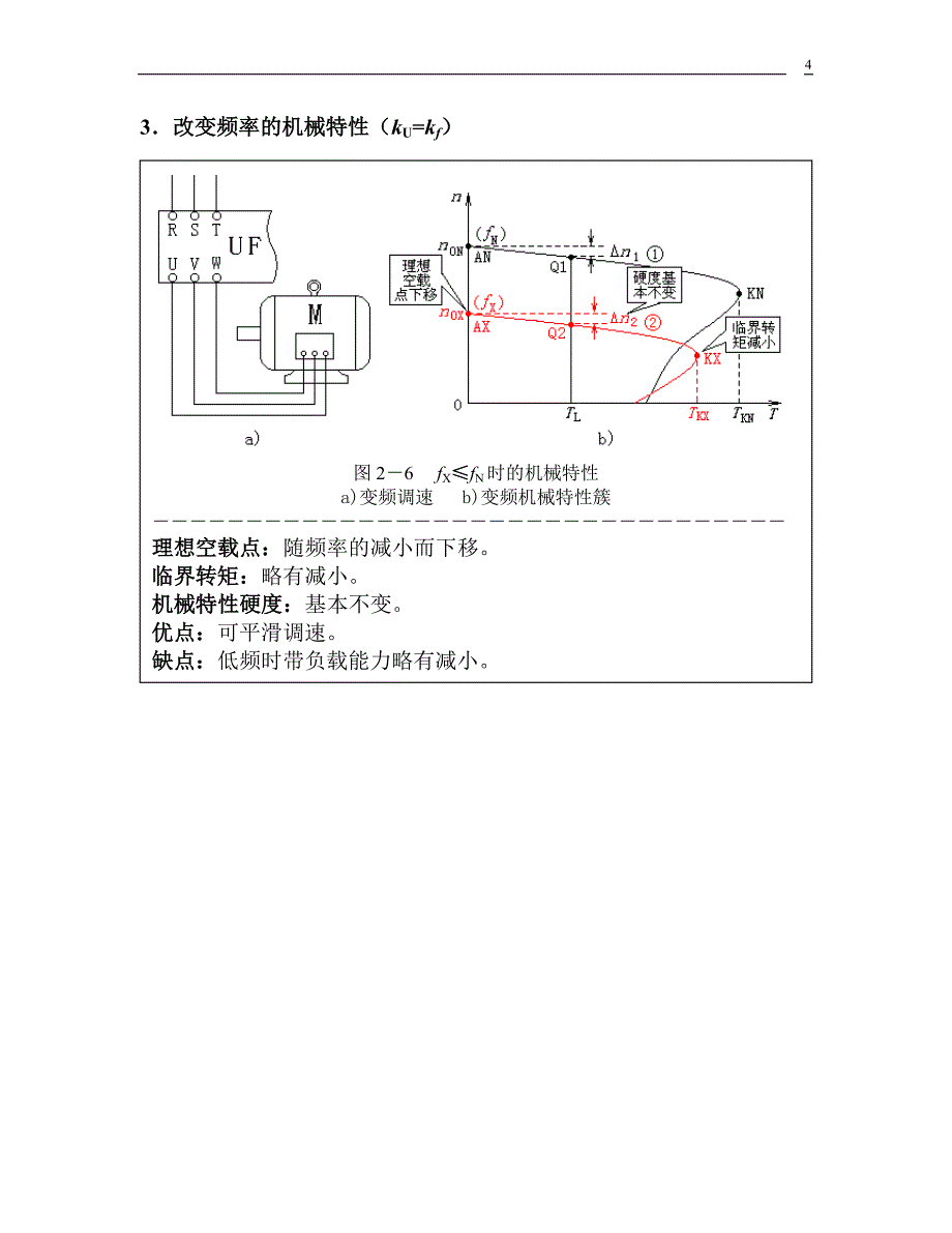 （培训体系）变频器培训_第4页