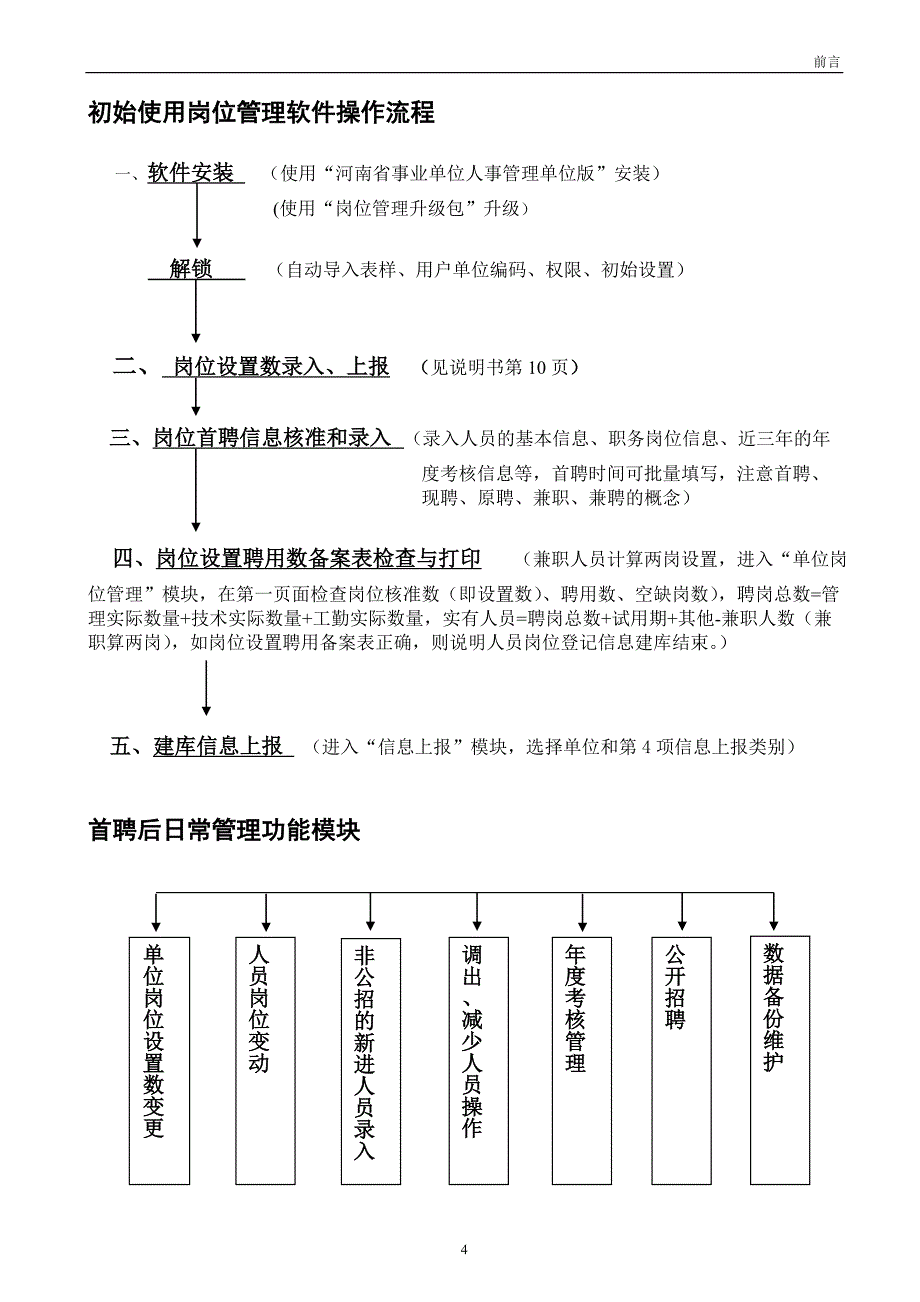 （人力资源管理）某公司事业单位人事管理系统说明书_第4页