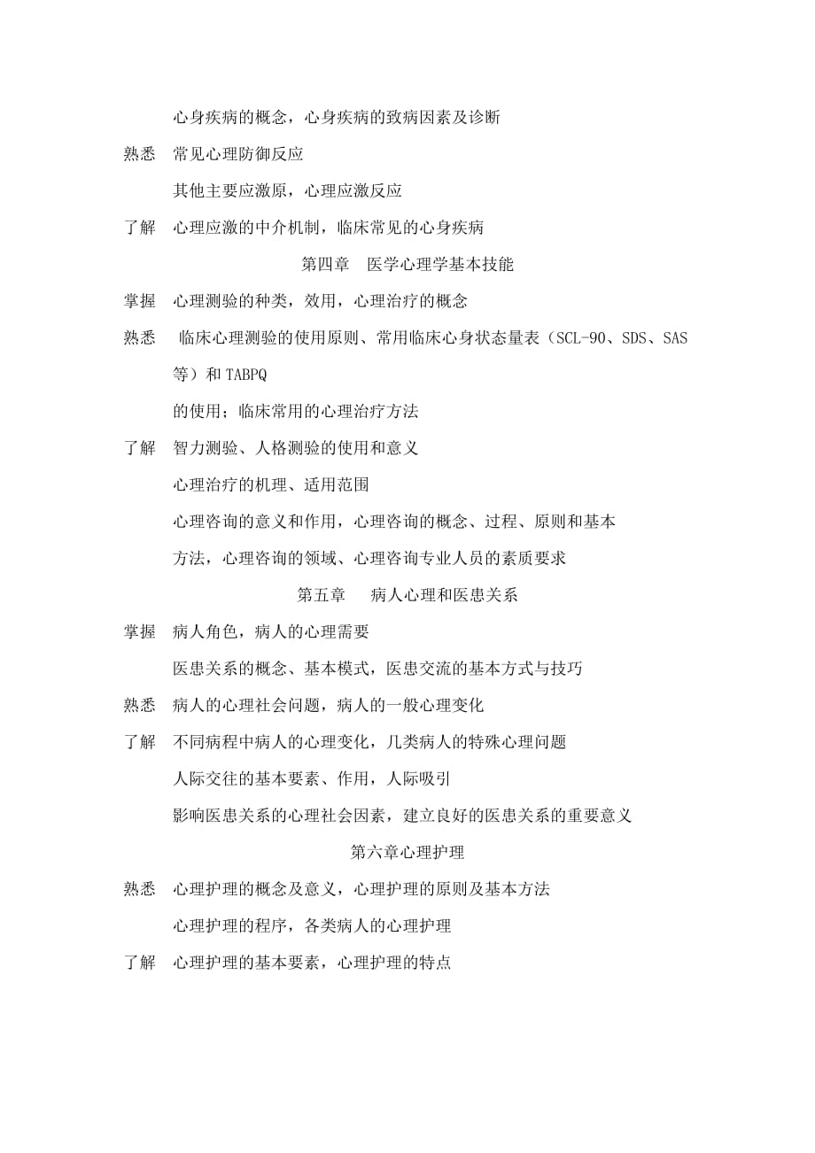 医学心理学Changzhou_第2页