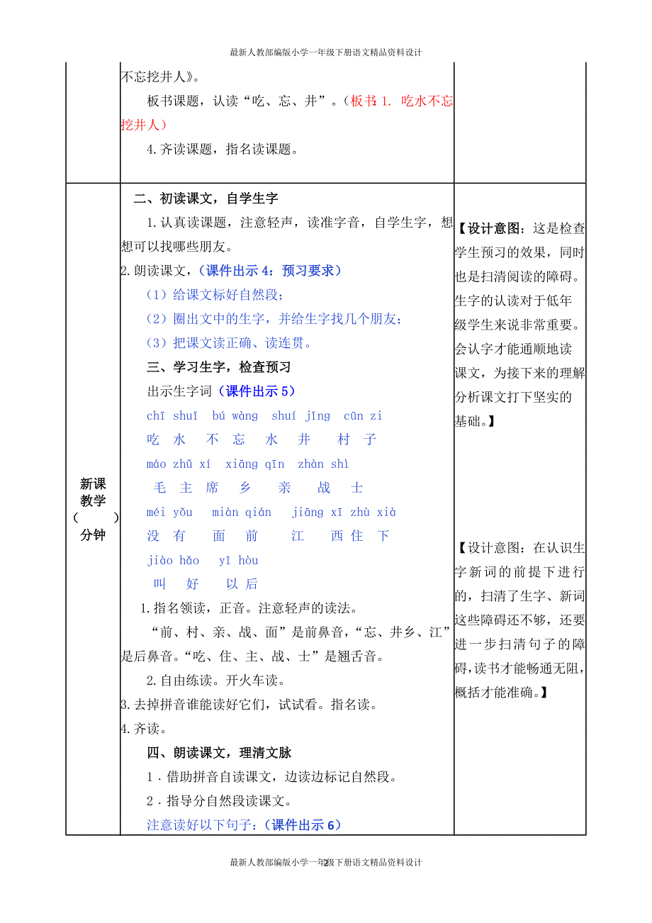 统编版小学一年级下册语文1 吃水不忘挖井人-教案_第2页