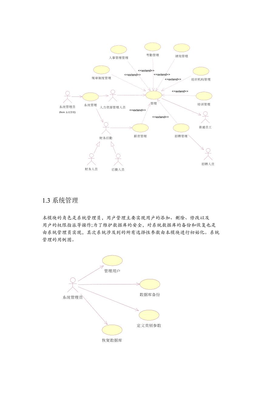 （人力资源管理）人力资源管理系统UML建模_第4页