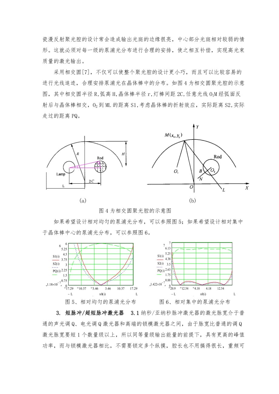 高平均功率调Q激光器和频率变换技术的研究与发展_第4页