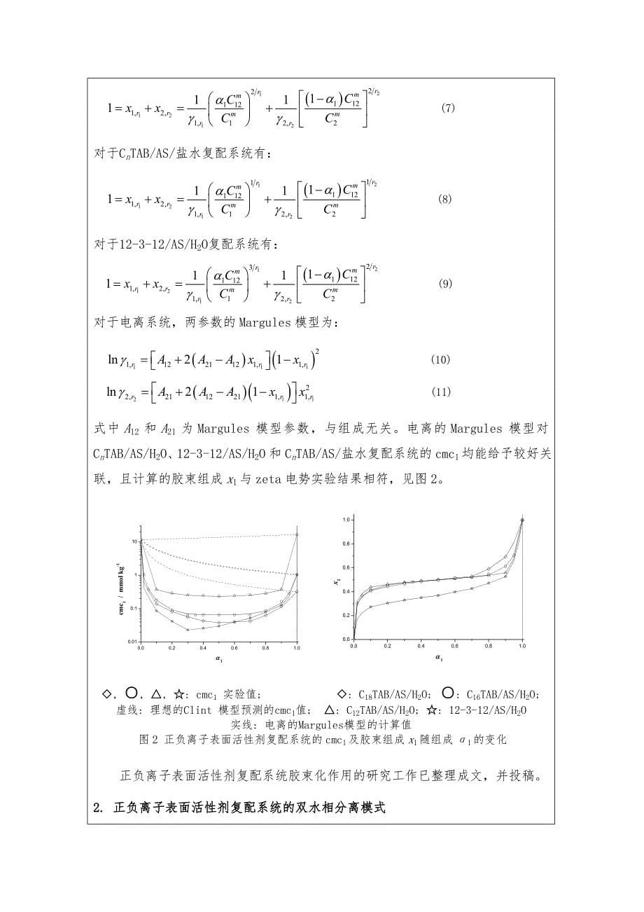 南延青XX省基金滚动项目合同书_第5页