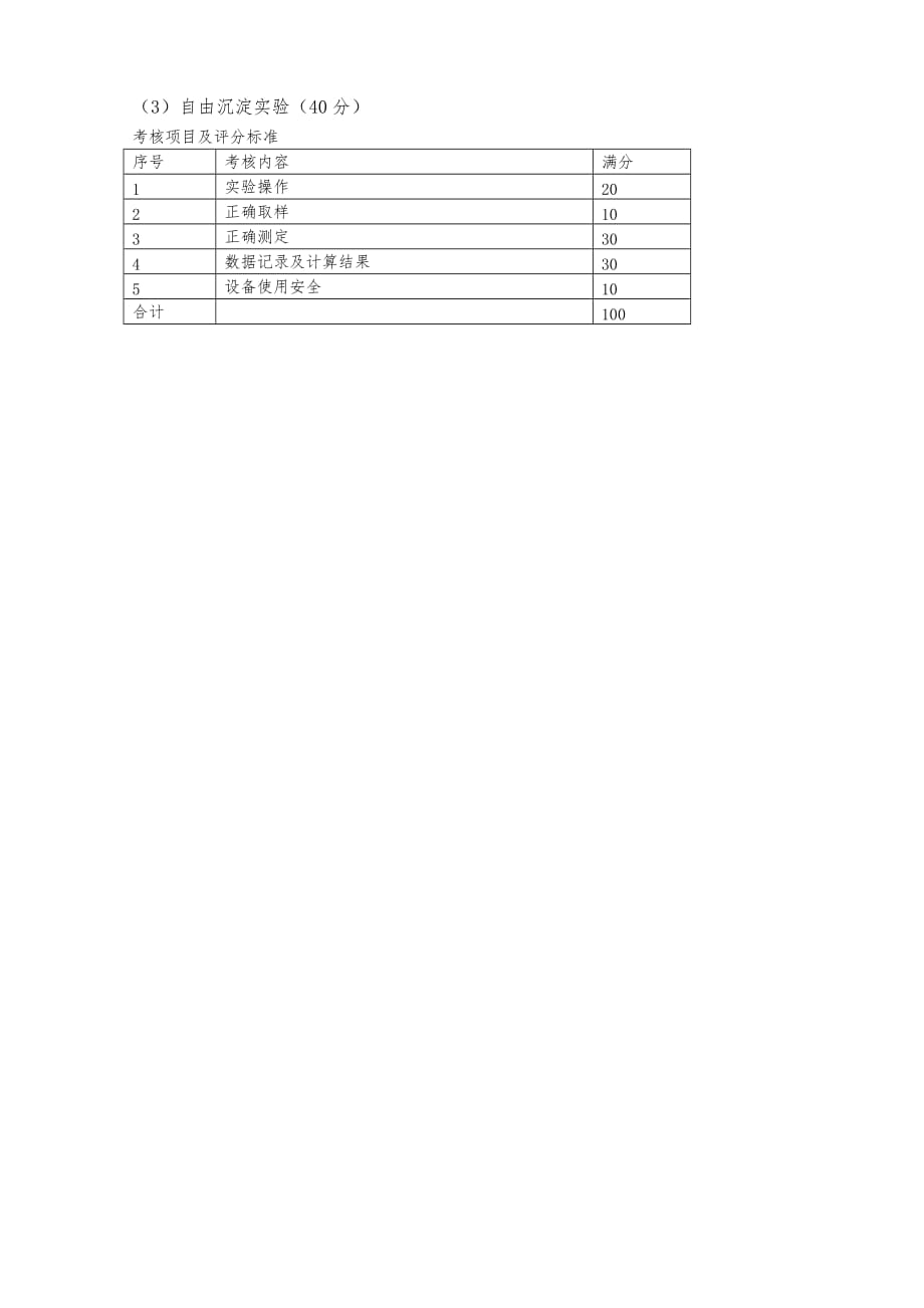 江海职业技术学院环境监测与治理技术污水处理工考证试题答案_第2页