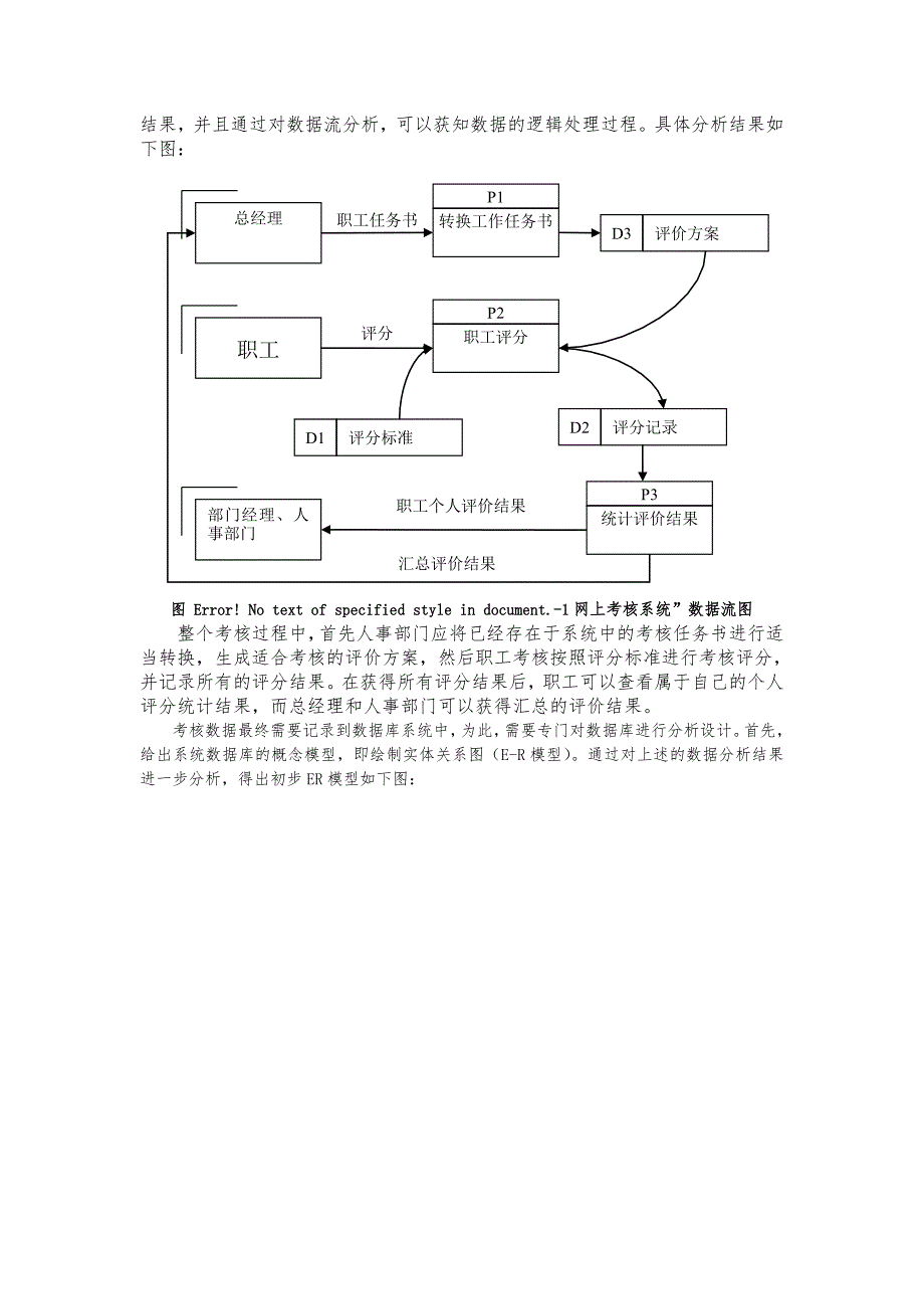 需求分析网上工作考核系统_第2页