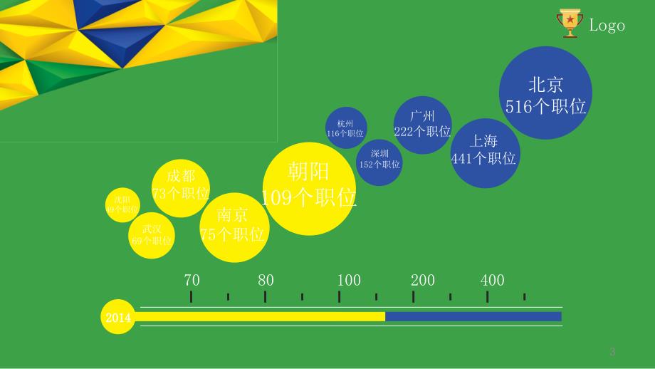 业务总结商用PPT优质模板 (2170).ppt_第3页