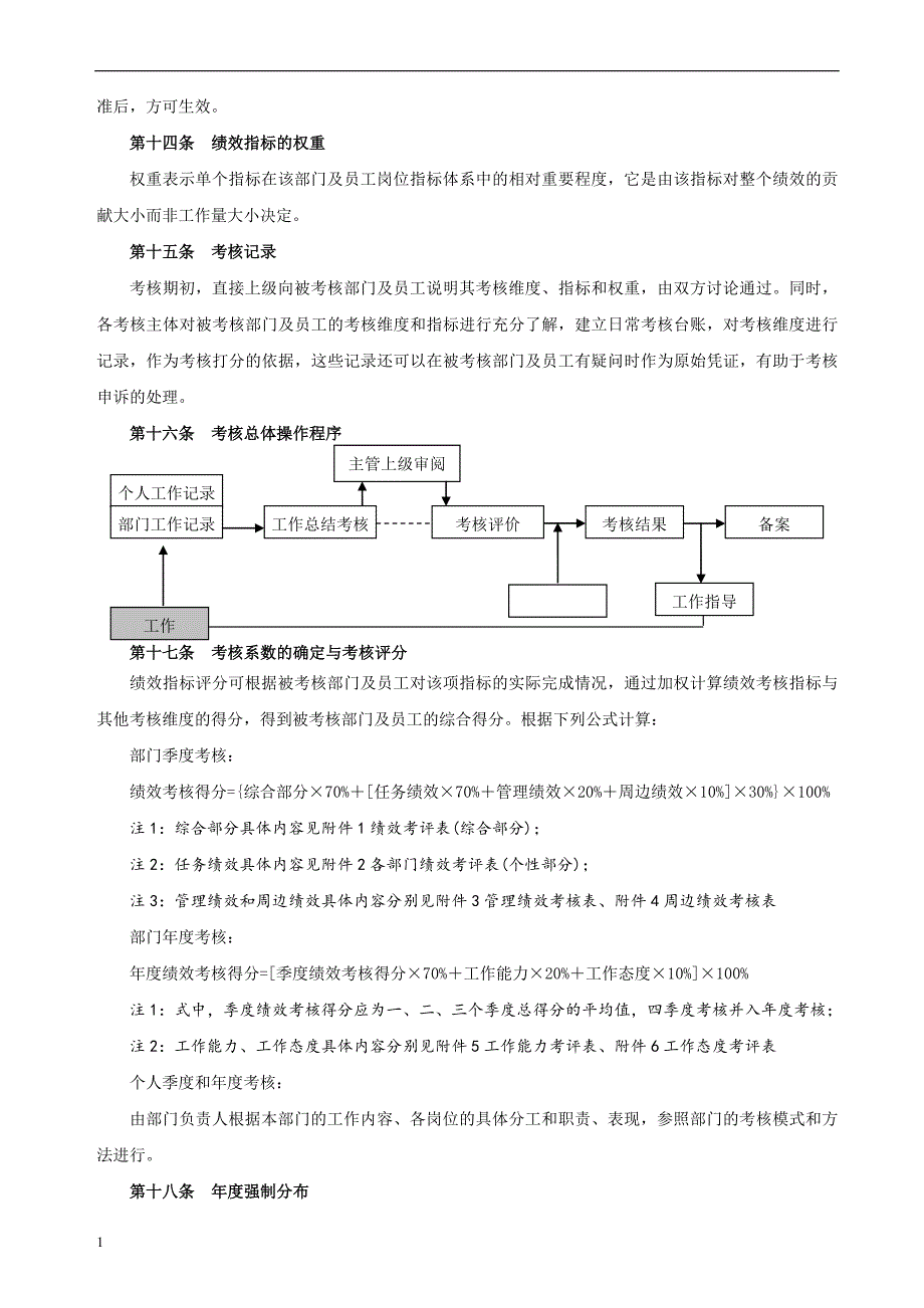 园林公司绩效考核办法教材课程_第4页