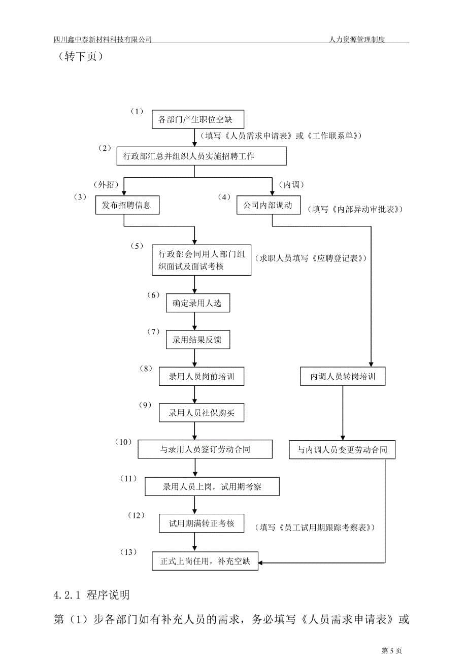 （人力资源管理）某新材料有限公司人力资源管理制度汇编_第5页