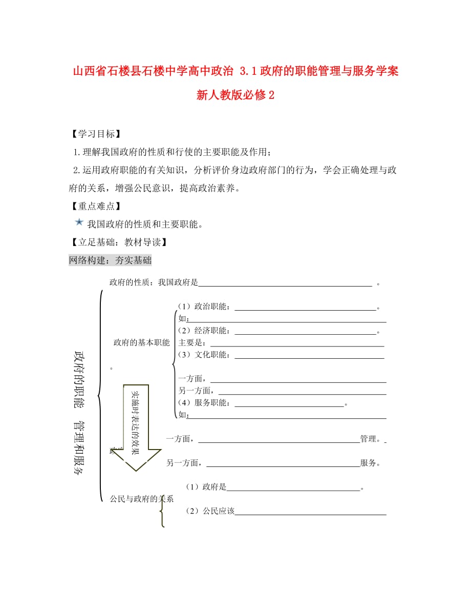 山西省石楼县高中政治 3.1政府的职能管理与服务学案 新人教版必修2_第1页