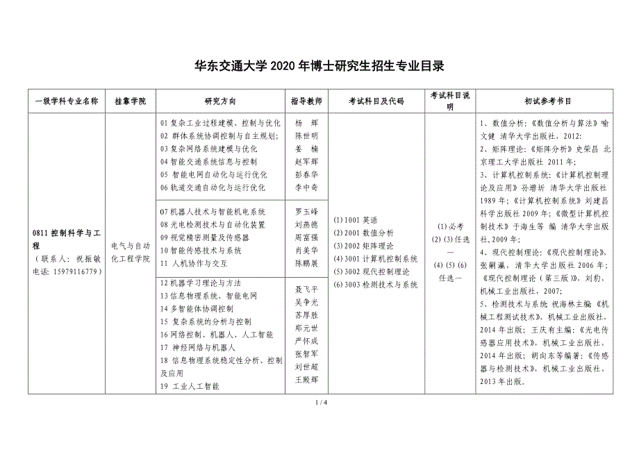 华东交通大学博士学位研究生招生专业目录_第1页