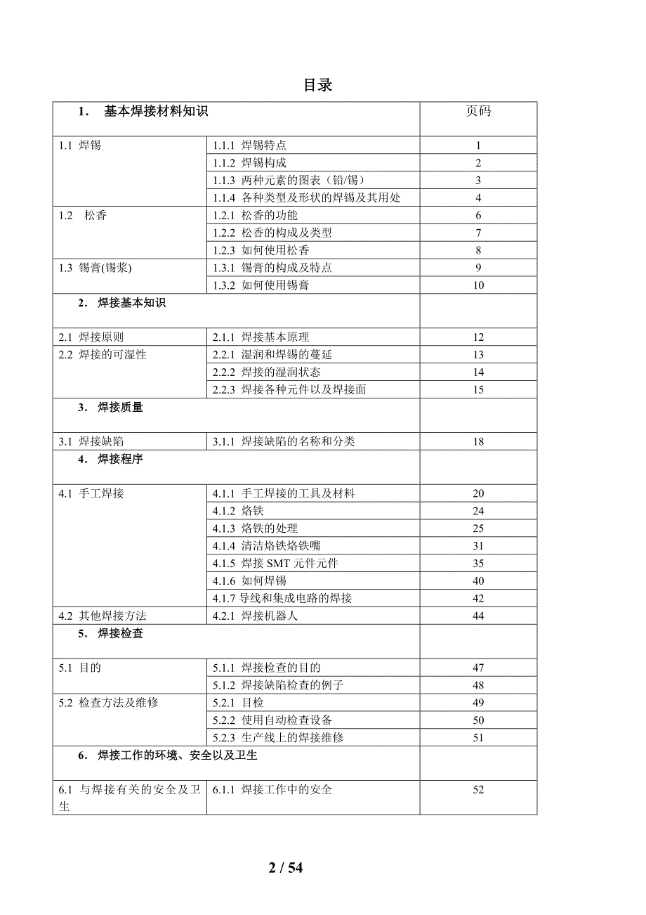 （培训体系）手工焊接工艺培训教材_第2页