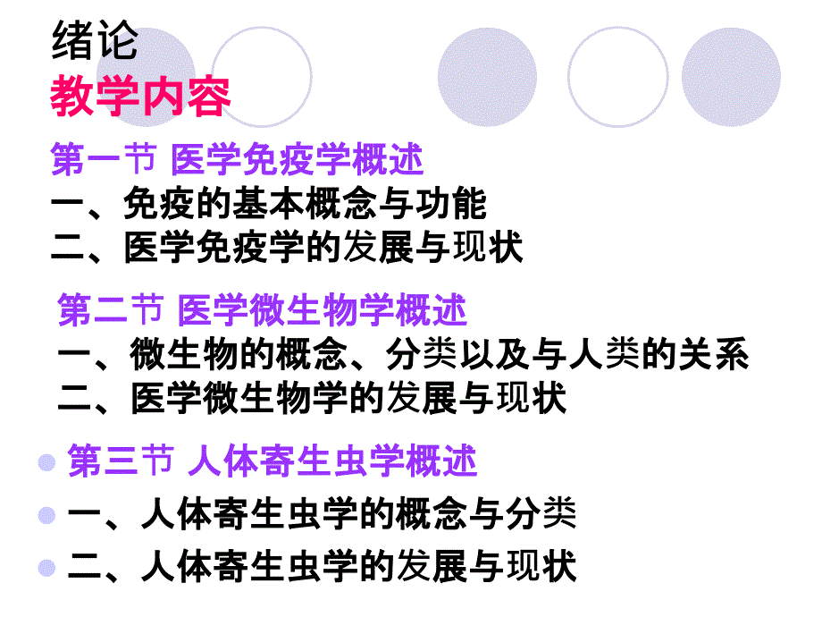 病原生物学与免疫学绪论1PPT课件_第2页