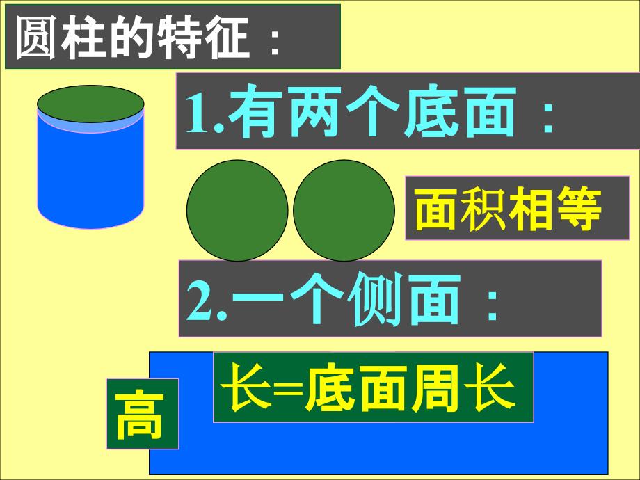 圆柱和圆锥(最新).pptppt课件_第2页