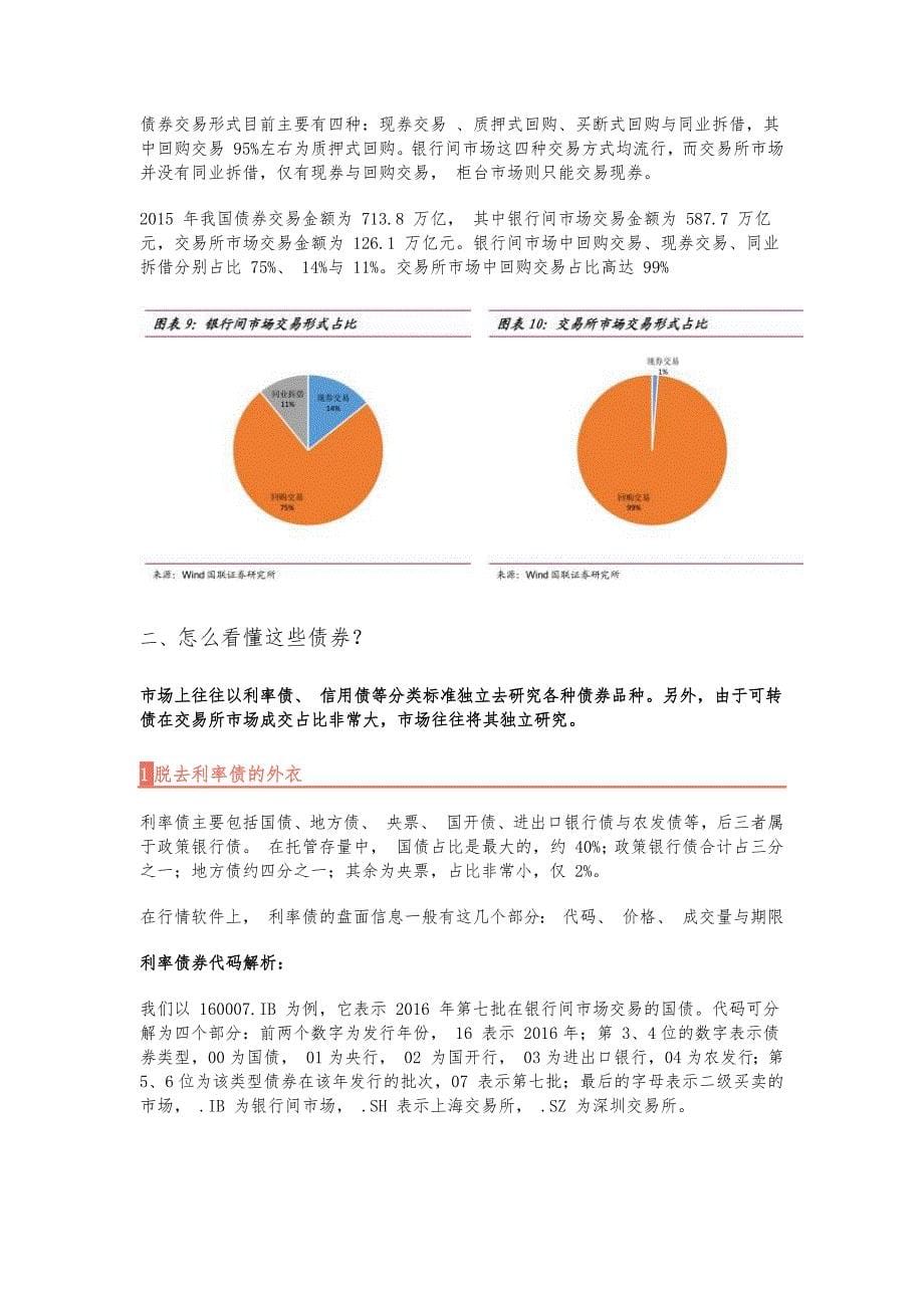 最全面的的债券入门手册范本_第5页