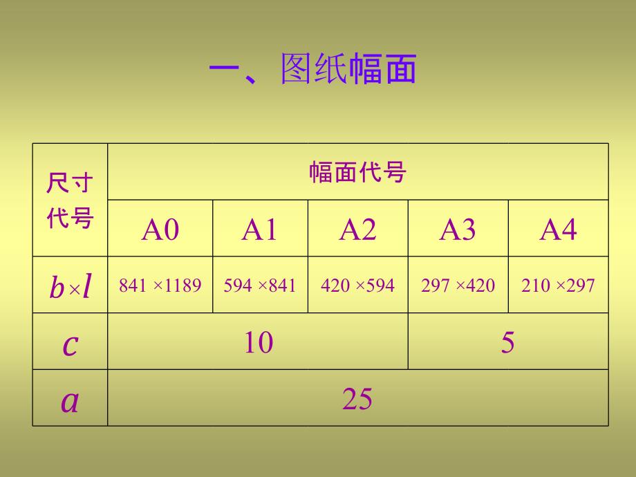 园林制图ppt课件_第3页