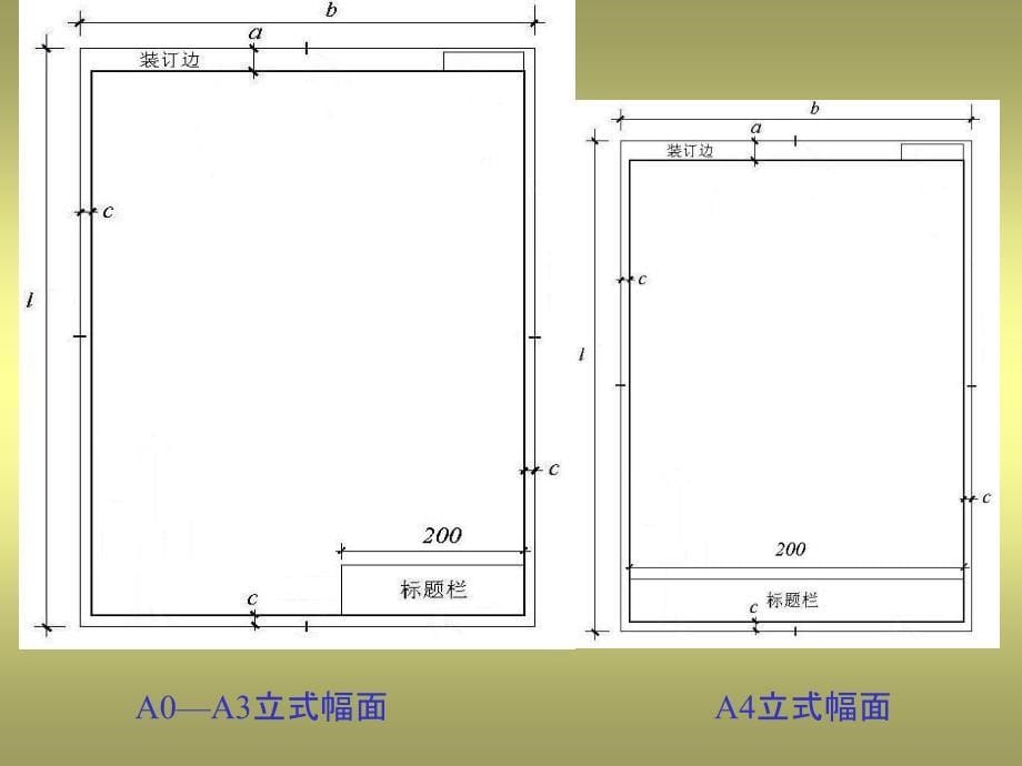 园林制图ppt课件_第5页