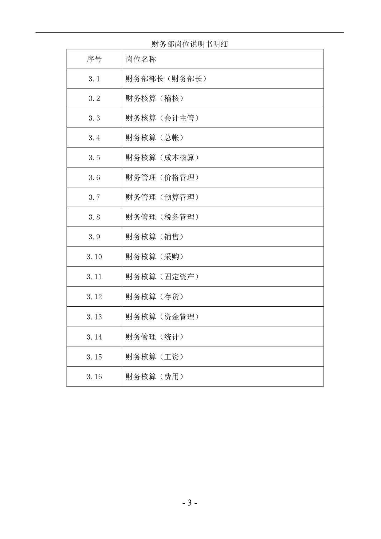 （岗位职责）某公司财务部职能职责汇编_第3页