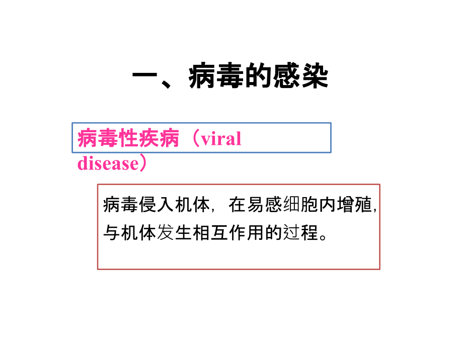 病毒感染与免疫PPT课件_第2页